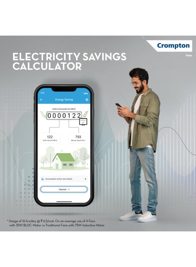 Crompton Energion Hyperjet Smart 1200mm BLDC Ceiling Fan | Wi-Fi, Bluetooth & Remote | Alexa & Ok Google | BEE 5 Star Energy Rated | High Air Delivery | 2 Year Manufacturer Warranty | Opal White - Image 3